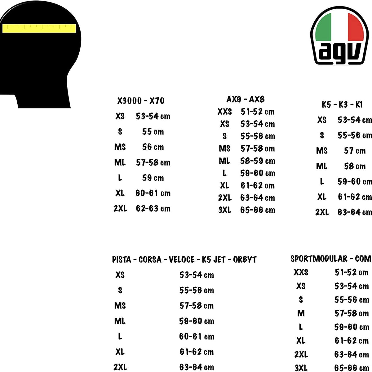 AGV Full Face K-3 SV Misano 2015 Shark –
