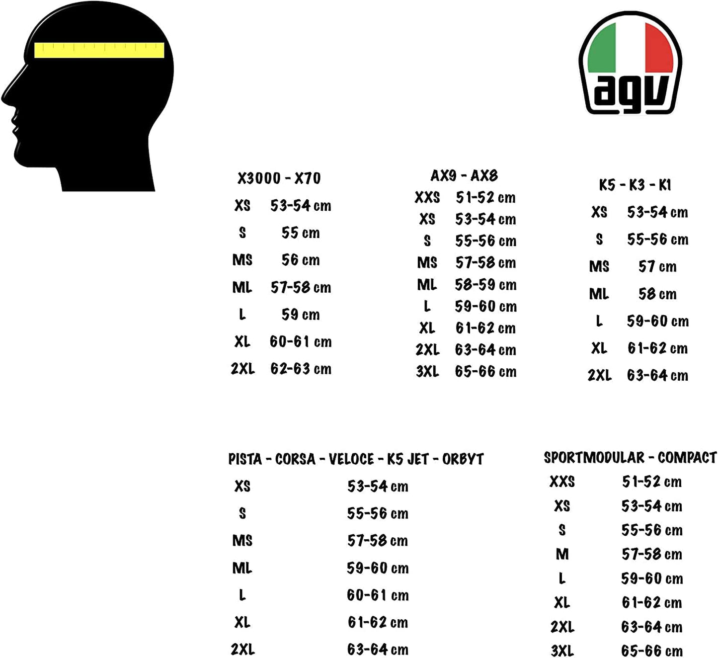 AGV Full Face K-3 SV Misano 2015 Shark