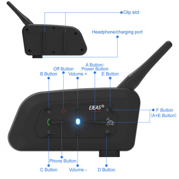 EJEAS V7_Motorcycle Helmet Bluetooth Intercom Headset, Waterproof IP65
