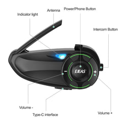 EJEAS Q8_Motorcycle Mesh Intercom, 6 Riders Group Talking at The Same Time