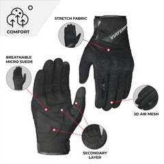 VIATERRA FENDER – DAILY USE MOTORCYCLE GLOVES FOR MEN