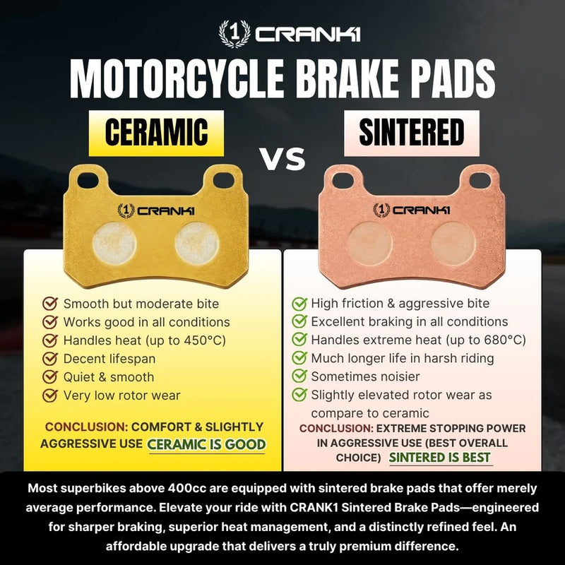 Sintered Brake Pads For Royal Enfield Bear 650 (2024 Onwards) - Rear - CB312 - 1 Set