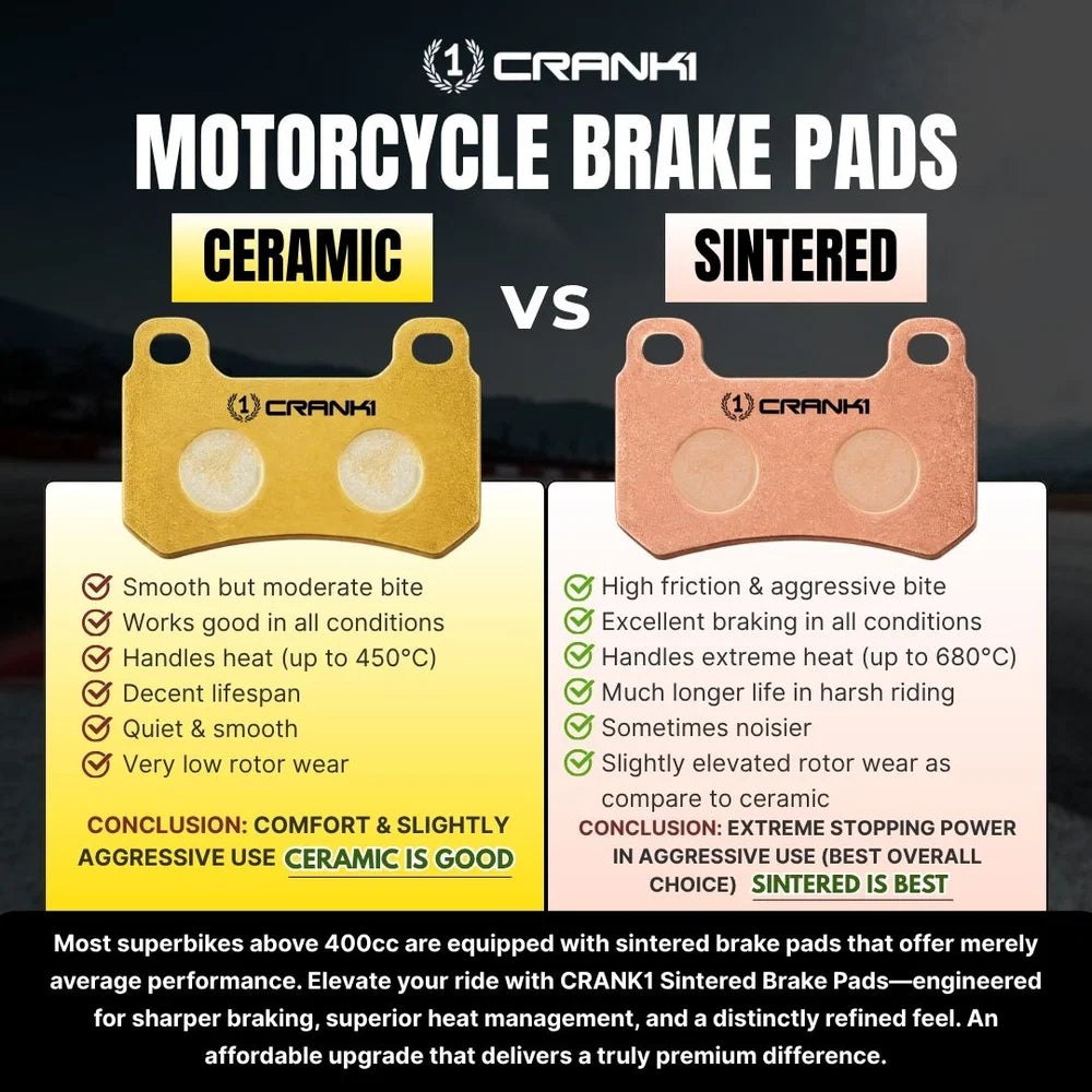 Sintered Brake Pads For Ducati Monster 795 (2012-2016) - Rear - CB662 - 1 Set