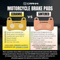 Sintered Brake Pads For Royal Enfield Continental GT 535 (2013-2018) - Rear - CB312 - 1 Set