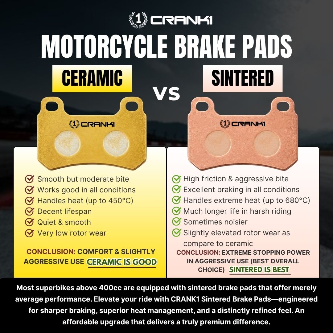Sintered Brake Pads For Triumph Thunderbird LT (2017) - Front - CB083 - 2 Sets