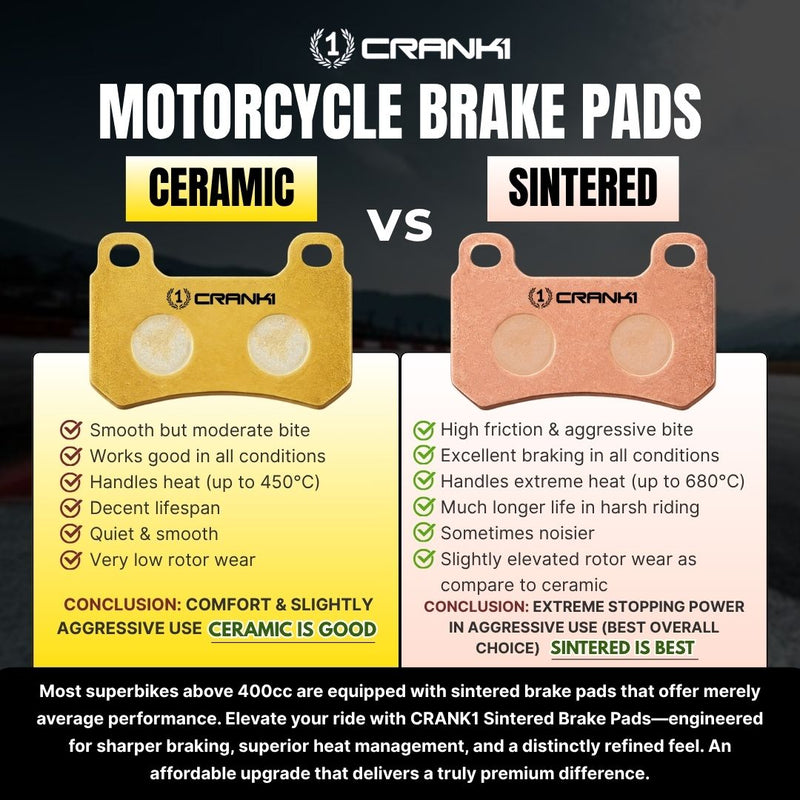 Sintered Brake Pads For Yamaha R15 V3 - Front - CB181 - 1 Set