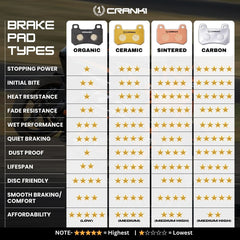 Sintered Brake Pads For BMW S 1000 RR M-Sport (2021-2022) - Front - CB069 - 2 Sets Required