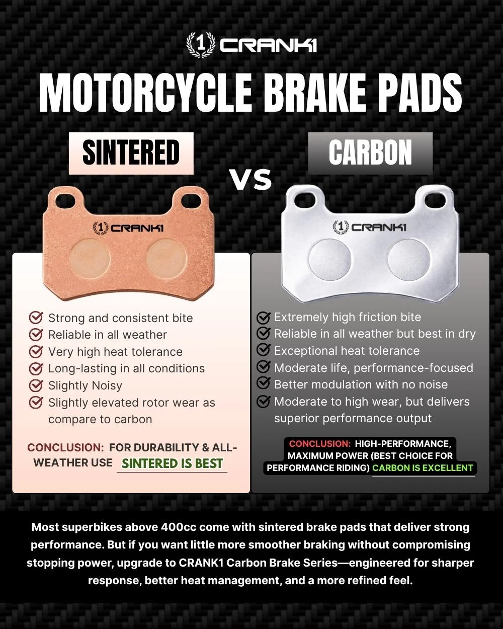 Carbon Brake Pads For Ducati Monster 795 (2012-2016) - Front - CFB036 - 2 Sets