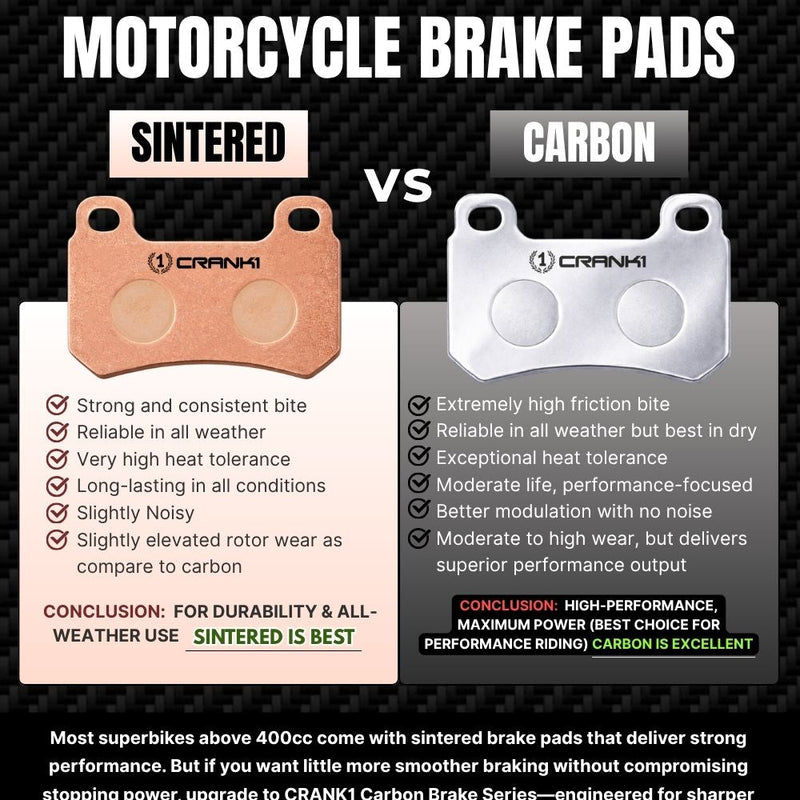 Carbon Brake Pads For Honda Cbr 1000 RR Fireblade SP (2017-2019) - Rear - CFB634 - 1 Set