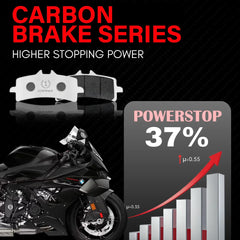 Carbon Brake Pads For Harley Davidson Softail Heritage (2018 Onwards) - Front - CFB692