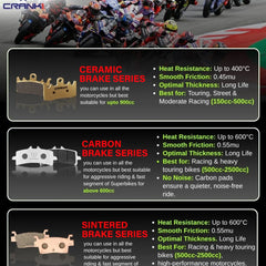 Carbon Brake Pads For Yamaha R15 V3 - Front - CFB181 - 1 Set