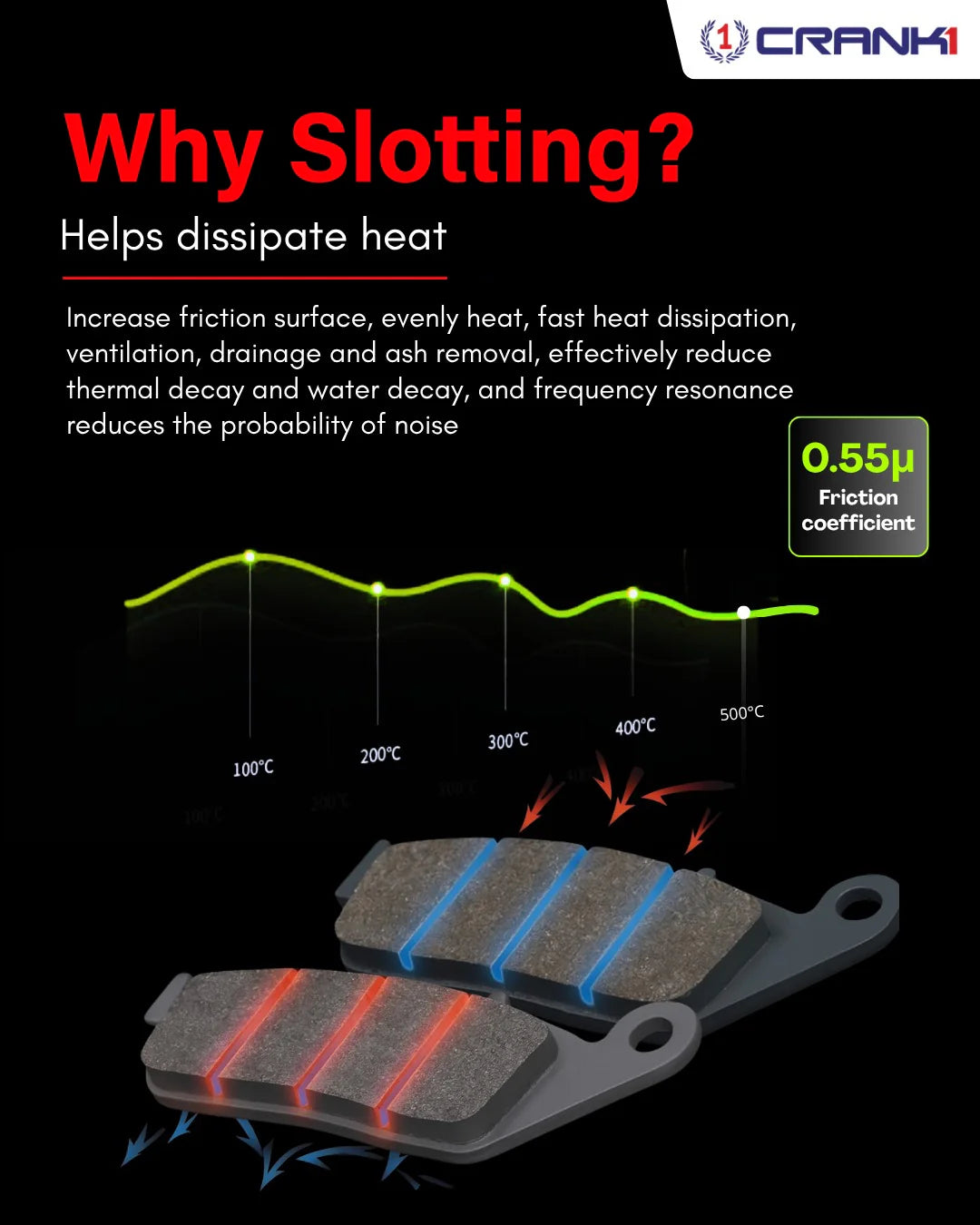 Carbon Brake Pads For Honda CB1000R (2018-2020) - Front - CFB691