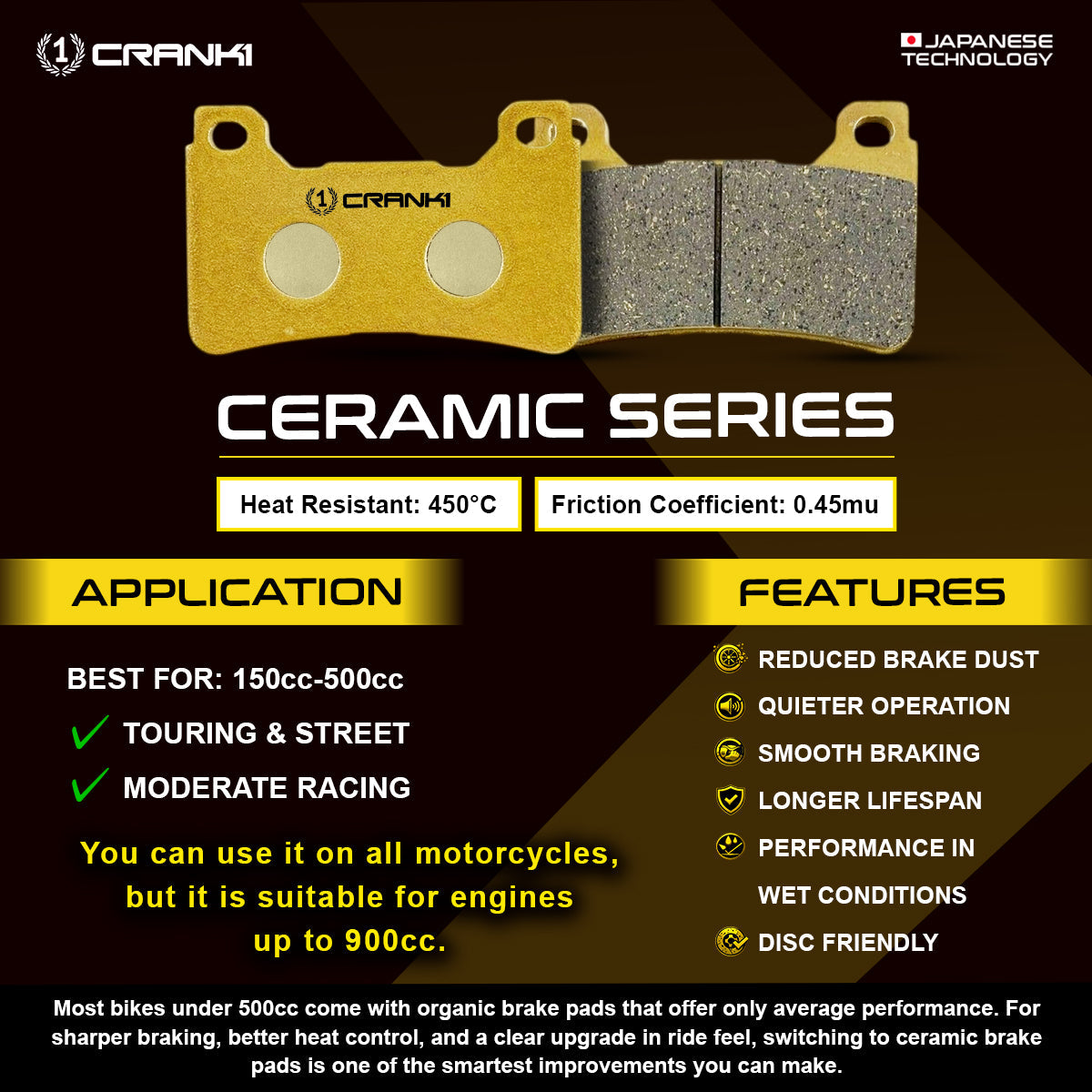 Ceramic Brake Pads For Harley Davidson Street 750 (Upto 2015) - Rear - CRM479 - 1 Set