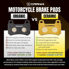Ceramic Brake Pads For Royal Enfield Bear 650 (2024 Onwards) - Front - CRM859 - 1 Set