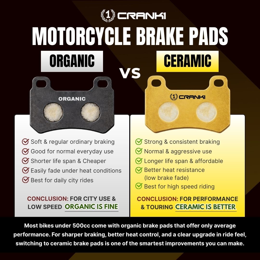 Ceramic Brake Pads For Harley Davidson Street Rod (2017 Onwards) - Front - CRM859 - 2 Sets