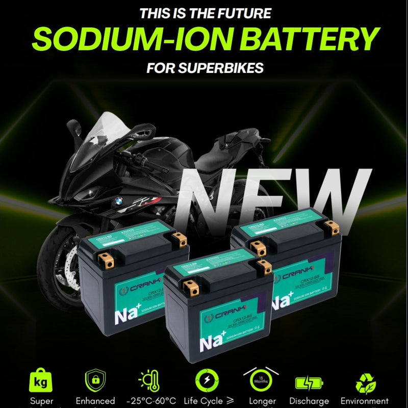 Battery For Suzuki Katana - CRX10S - Sodium-Ion - Factory Activated