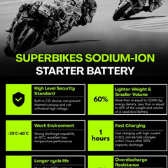 Battery For MV Agusta Brutale 1078 RR, 1090 (2009-2016) - CRX10S - Sodium-Ion - Factory Activated