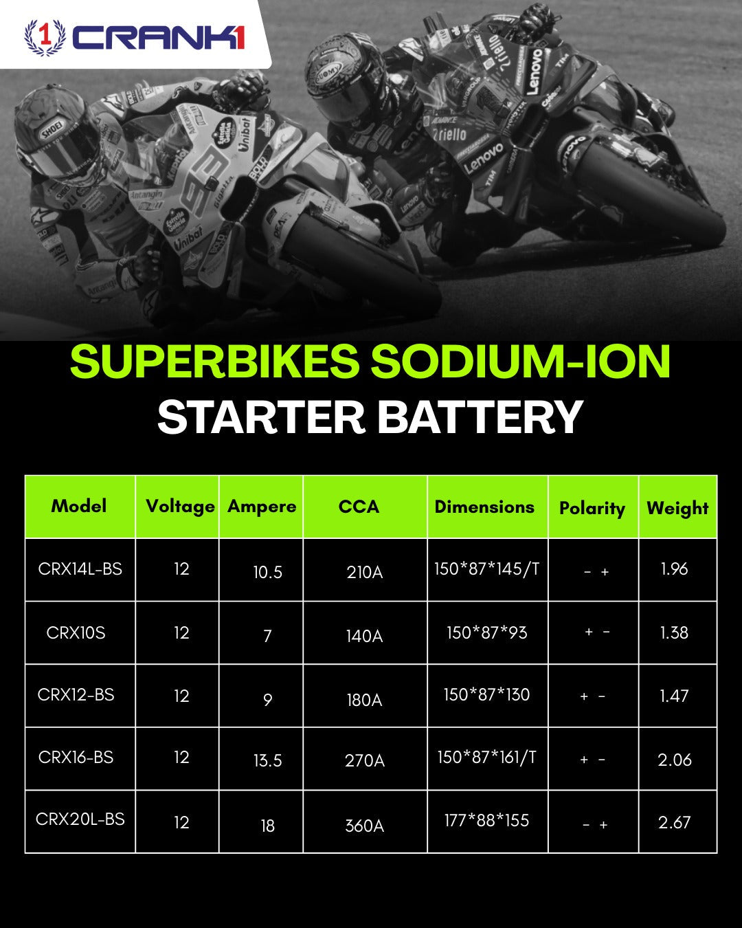 Battery For Suzuki Katana - CRX10S - Sodium-Ion - Factory Activated