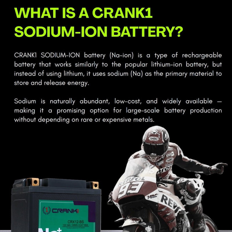 Battery For Triumph Tiger 650 - CRX10S - Sodium-Ion - Factory Activated