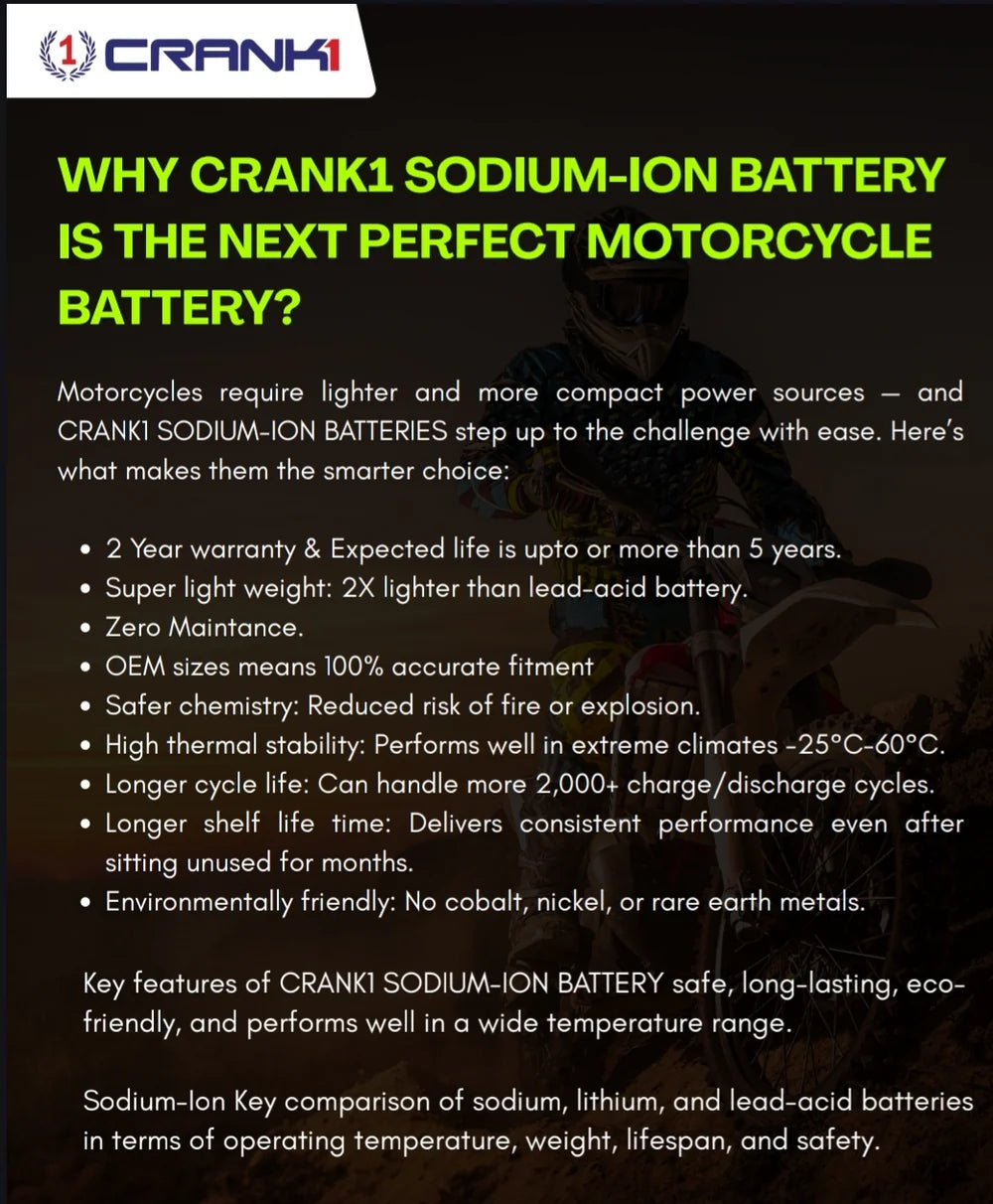 Battery For Triumph Street Scrambler 900 (2018) - CRX12-BS -  SODIUM-ION BATTERY (CRX)