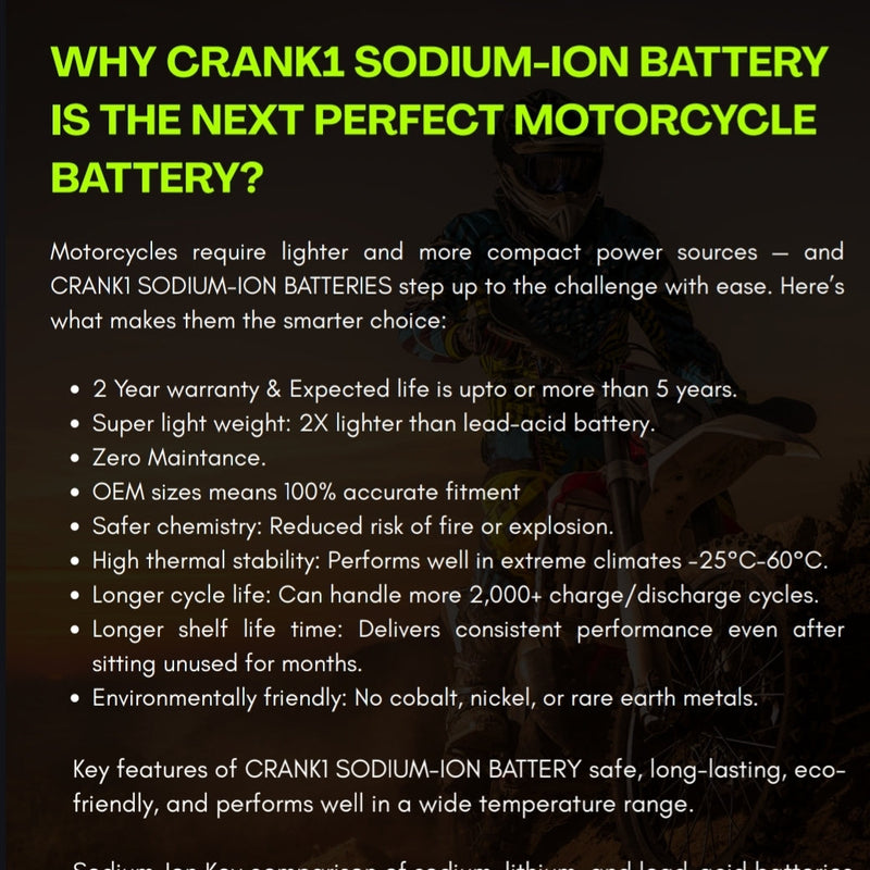 Battery For Kawasaki Versys 650 (2008-2025) - CRX12-BS - Sodium-Ion - Factory Activated