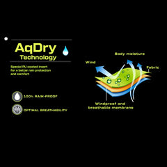 AQDRY Waterproof Gloves | Hi-Viz (Neon)