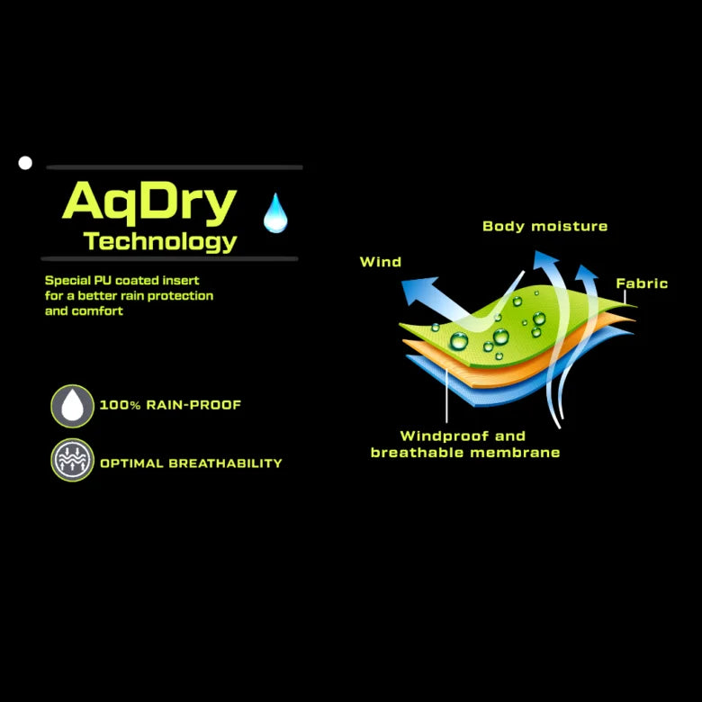 AQDRY Waterproof Gloves | Hi-Viz (Neon)
