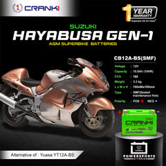 Battery For Suzuki Hayabusa GEN-1 (1999-2007) - CB12A-BS - Factory Activated