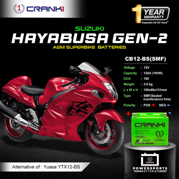 Battery For Suzuki Hayabusa GEN-2 (2008-2020) - CB12-BS - Factory Activated