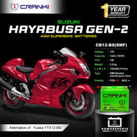Battery For Suzuki Hayabusa GEN-2 (2008-2020) - CB12-BS - Factory Activated