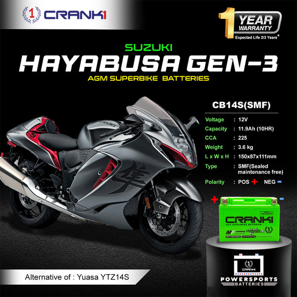 Battery For Suzuki Hayabusa GEN-3 (2021-Present) - CB14S - Factory Activated