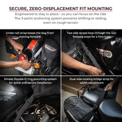 VIATERRA LEH MINI 100% WATERPROOF SADDLEBAGS