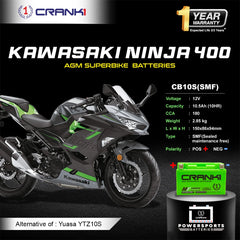 Battery For Kawasaki Ninja 400 (2018 Onwards) - CB10S - Factory Activated | 1 Year Warranty | Zero Maintenance | OEM Fitment | High CCA