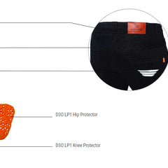 Bikeratti Steam Denim Jeans with Kevlar and D3O Armour