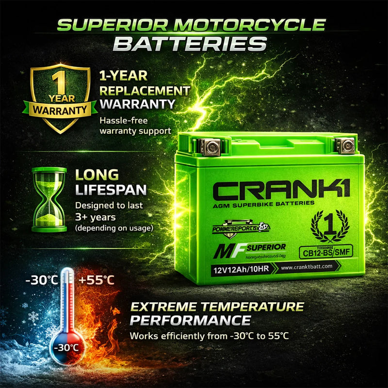 Battery For MV Agusta F4 RC - CB10S - Factory Activated