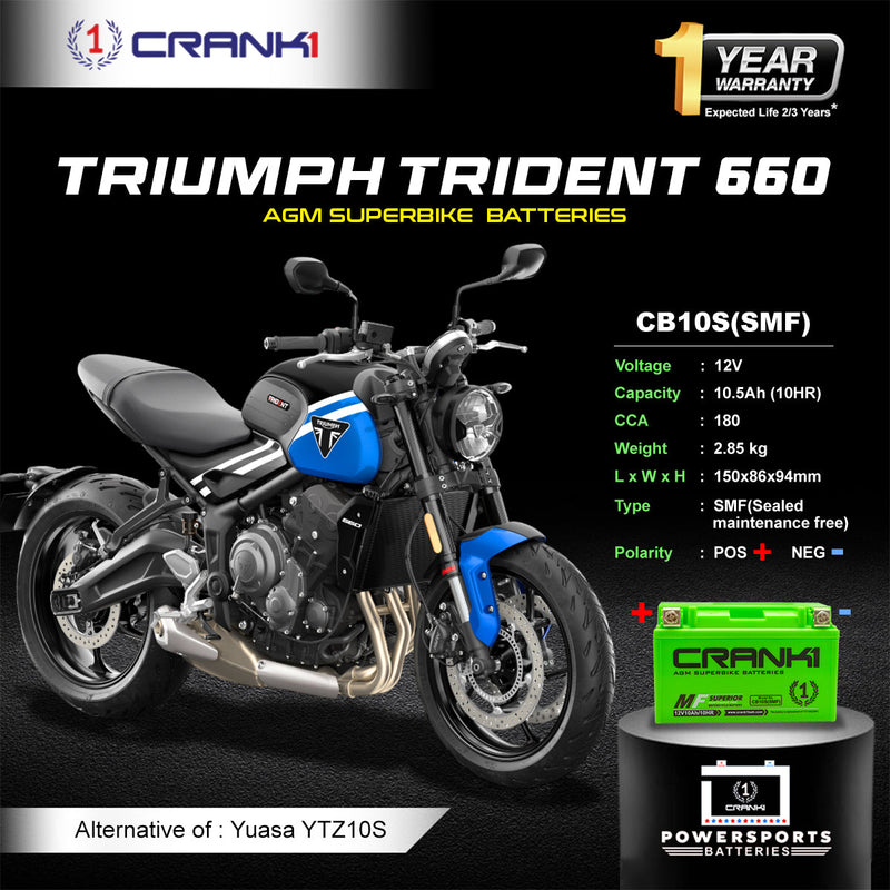Battery For Triumph Trident 660 - CB10S - Factory Activated