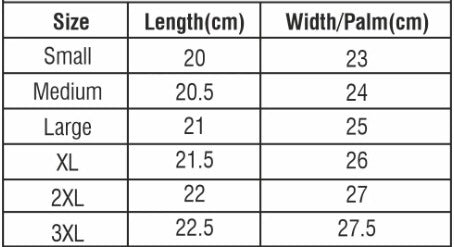 Helmet Size Guide
