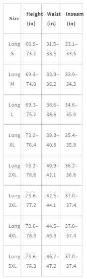 Helmet Size Guide