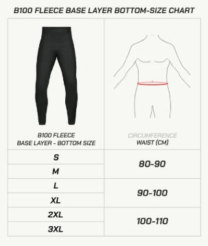 Helmet Size Guide